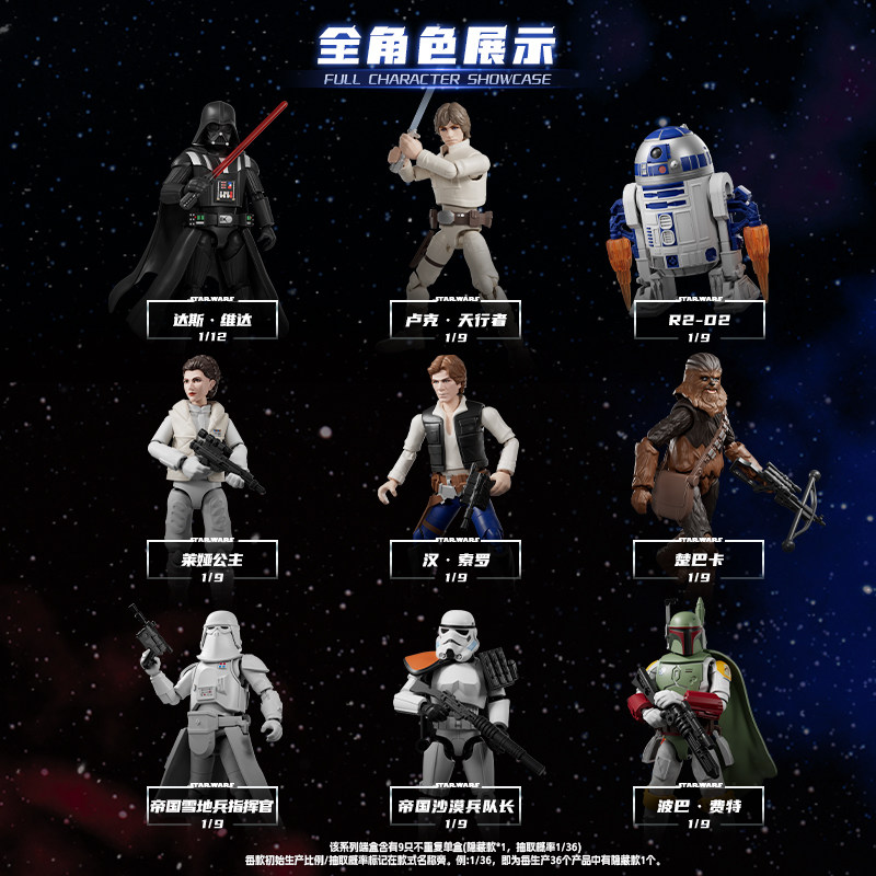 Tersedia Blokees Star Wars Gal - Model Kit Action Figure ulasan dan harga