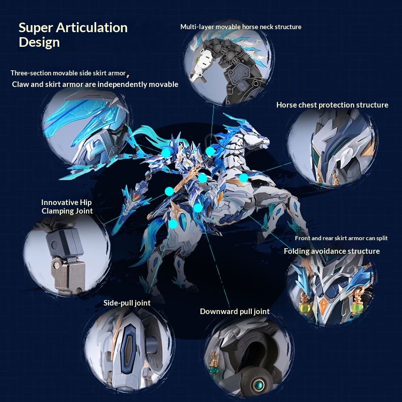 Model Mecha Motonuklear Zhao Y - Model Kit Zhao Yun ulasan dan harga