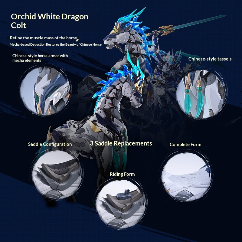 Model Mecha Motonuklear Zhao Y - Model Kit Zhao Yun ulasan dan harga