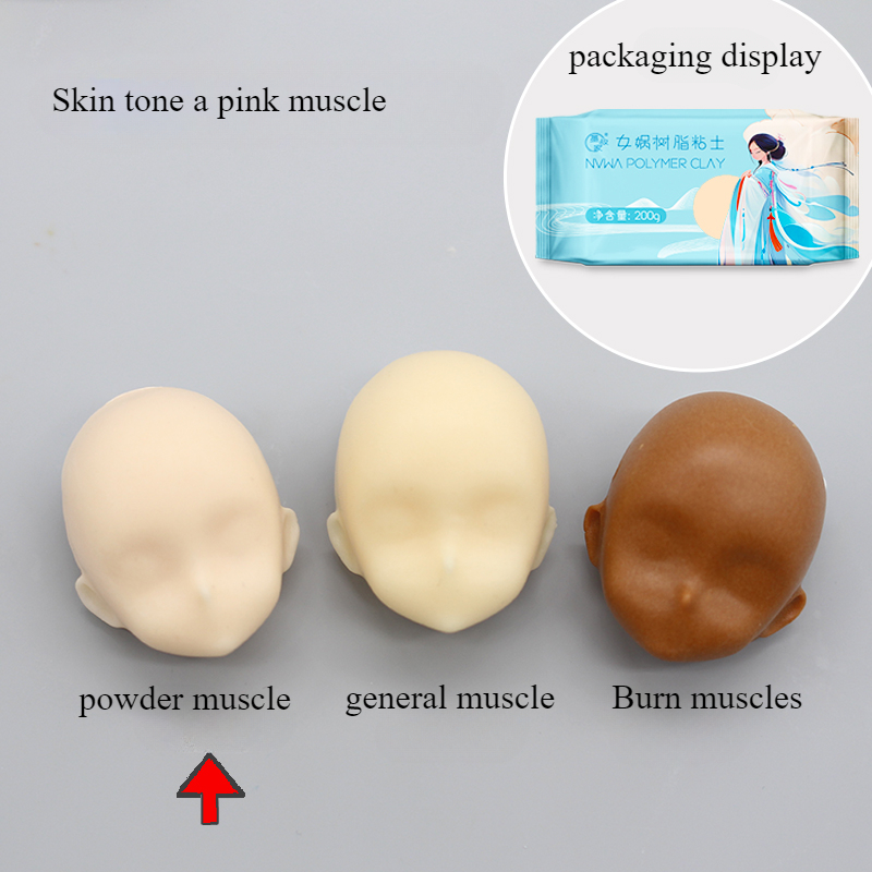 Perlengkapan kerajinan tanah l - Model Kit For Beginners ulasan dan harga