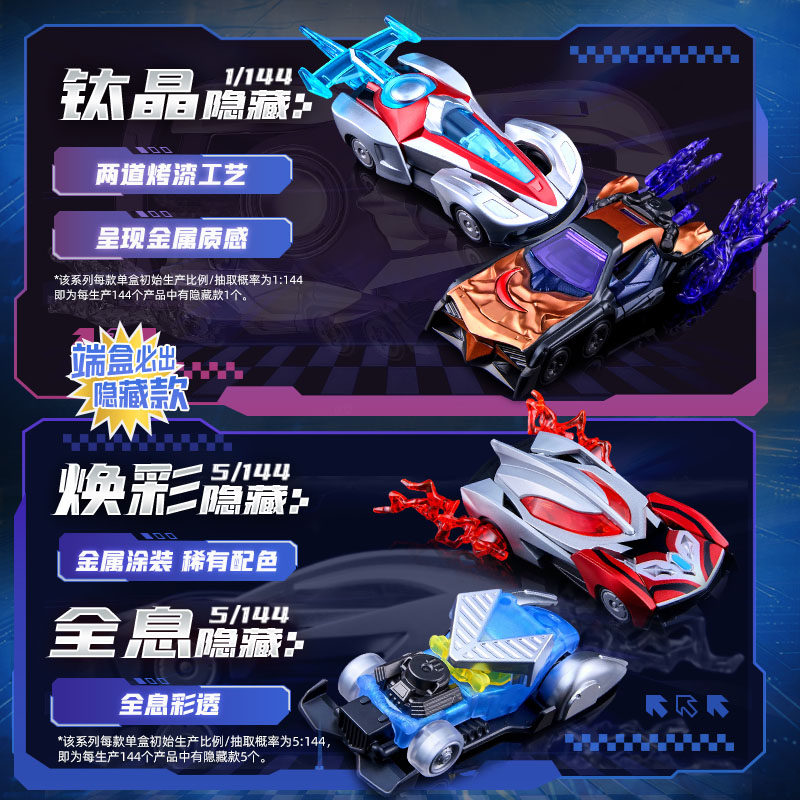Mainan Mobil Blokees Ultraman  - Model Kit Ultraman ulasan dan harga