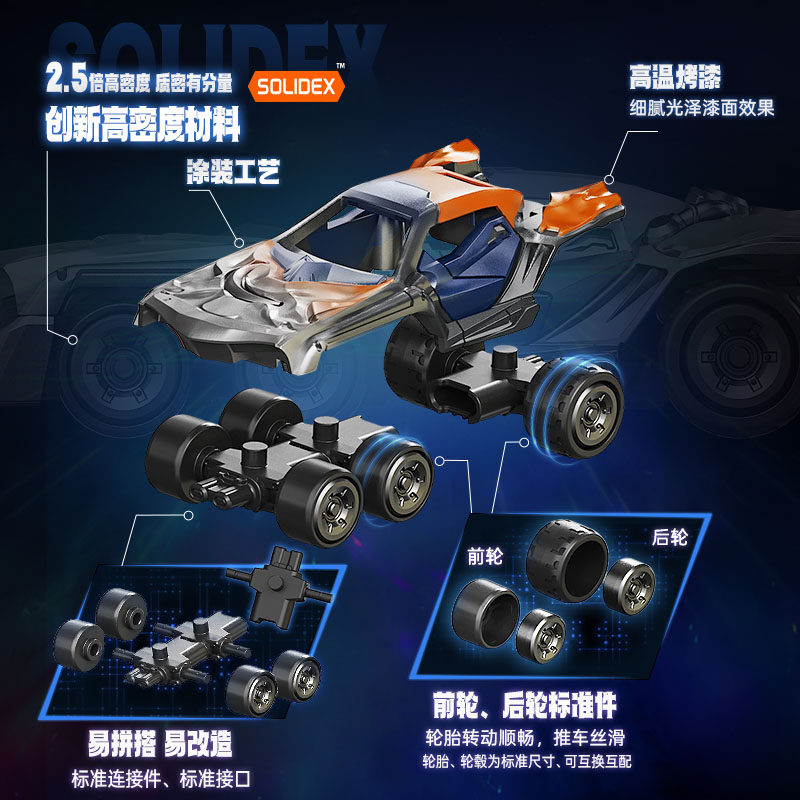 Mainan Mobil Blokees Ultraman  - Model Kit Ultraman ulasan dan harga