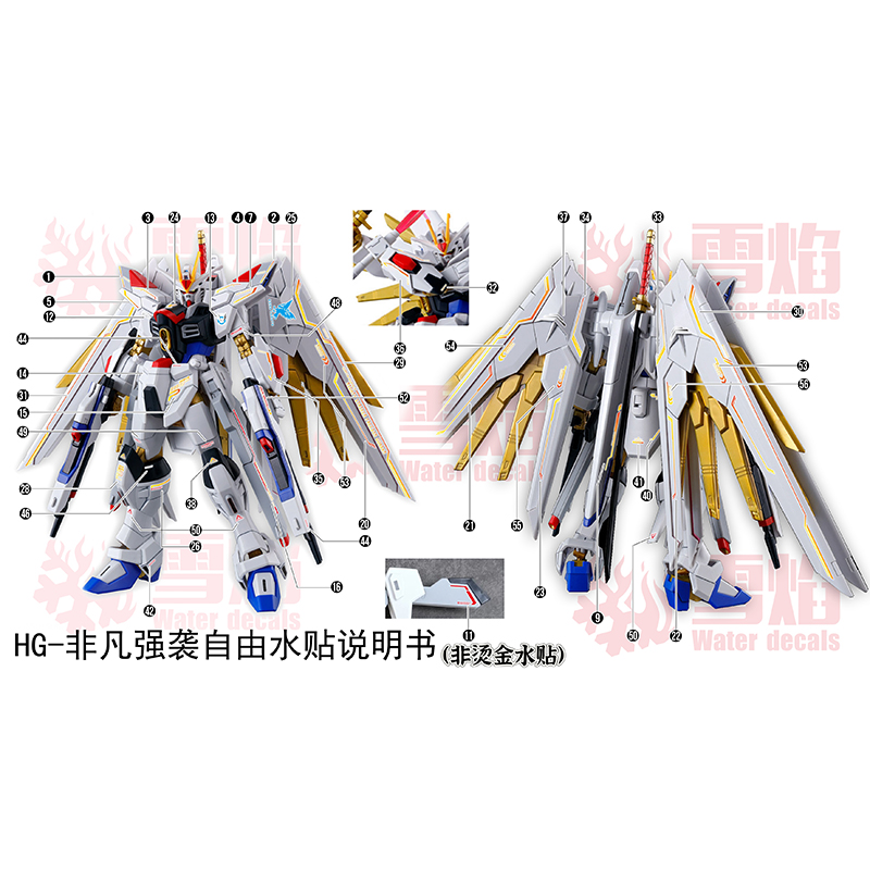 Alat decal geser air decal Mod - Model Kit Hg ulasan dan harga