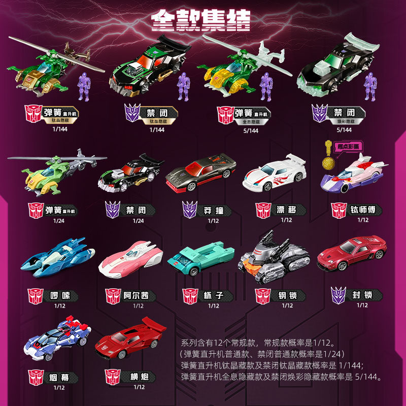 Blokees Transformers Wheels C0 - Model Kit Action Figure ulasan dan harga